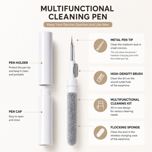 Earphone Cleaning Tools